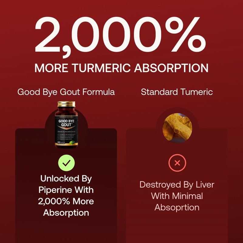 Advanced Uric Acid Support Formula