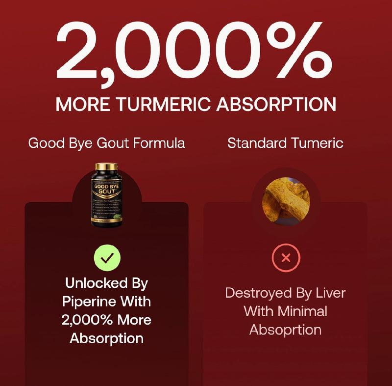 Good Bye Gout™ Advanced Uric Acid & Joint Support Formula – 60 Capsules | Daily Balance & Mobility Support