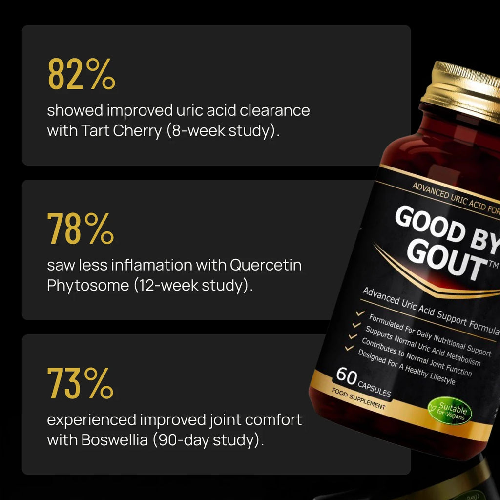 Advanced Uric Acid Support Formula